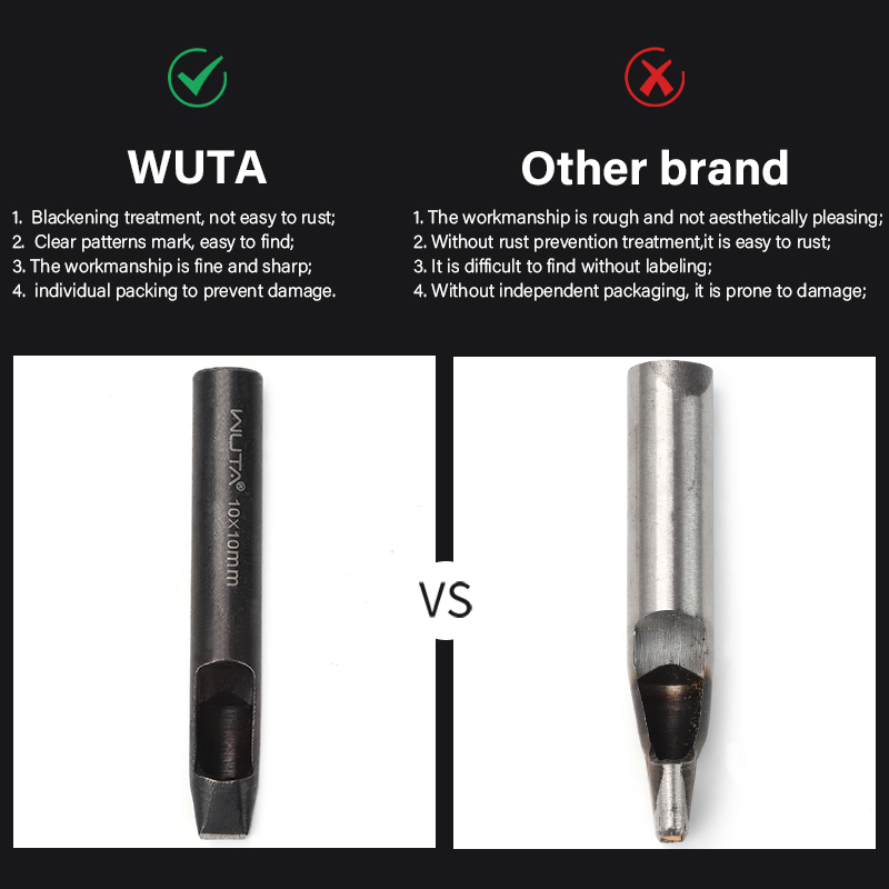 WUTA Seria Basic 1 szt. Skórza – Leather Punch Revolving recenzja i cena